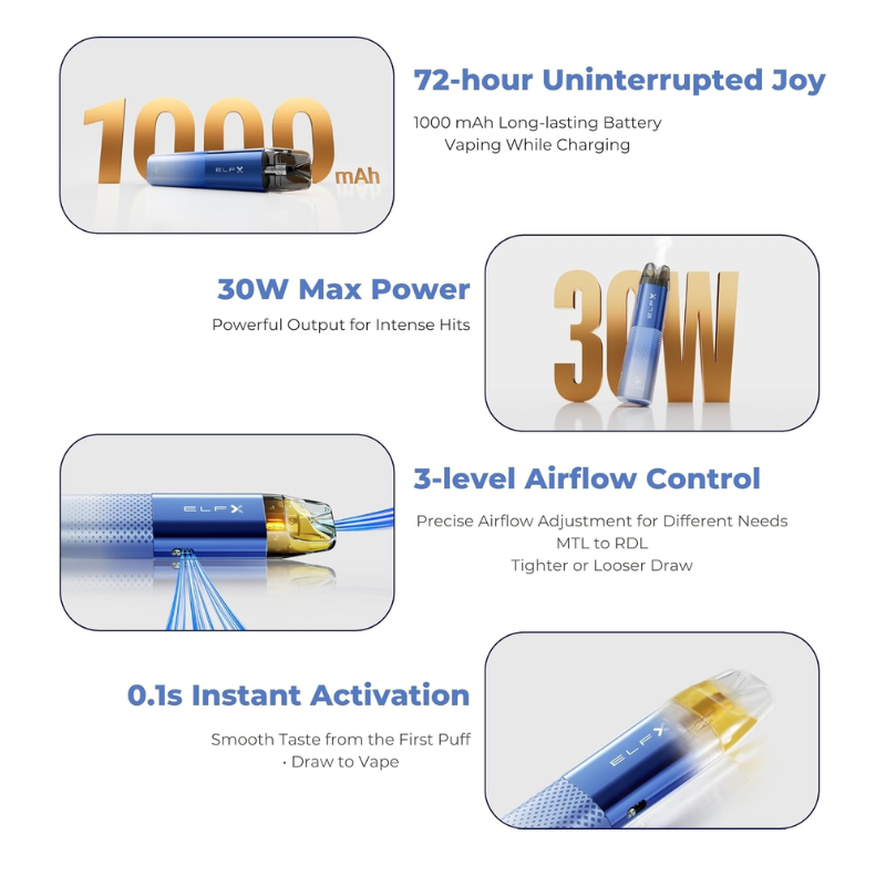 Features Of ELFX Pod Kit