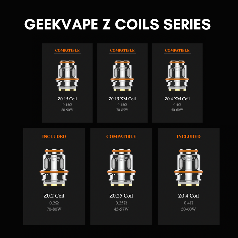 Replacement GeekVape Z Coils List - UK Vape World