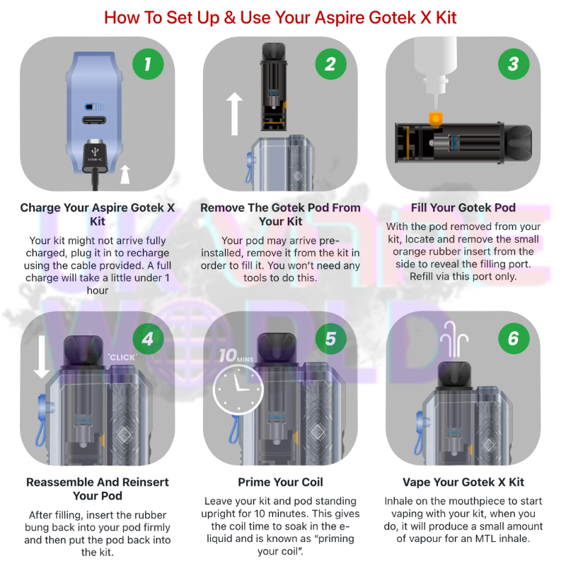 INSTRUCTIONS FOR USE Aspire Gotek X Kit + 1X FREE RandM Nic Salt 10MG - UK Vape World